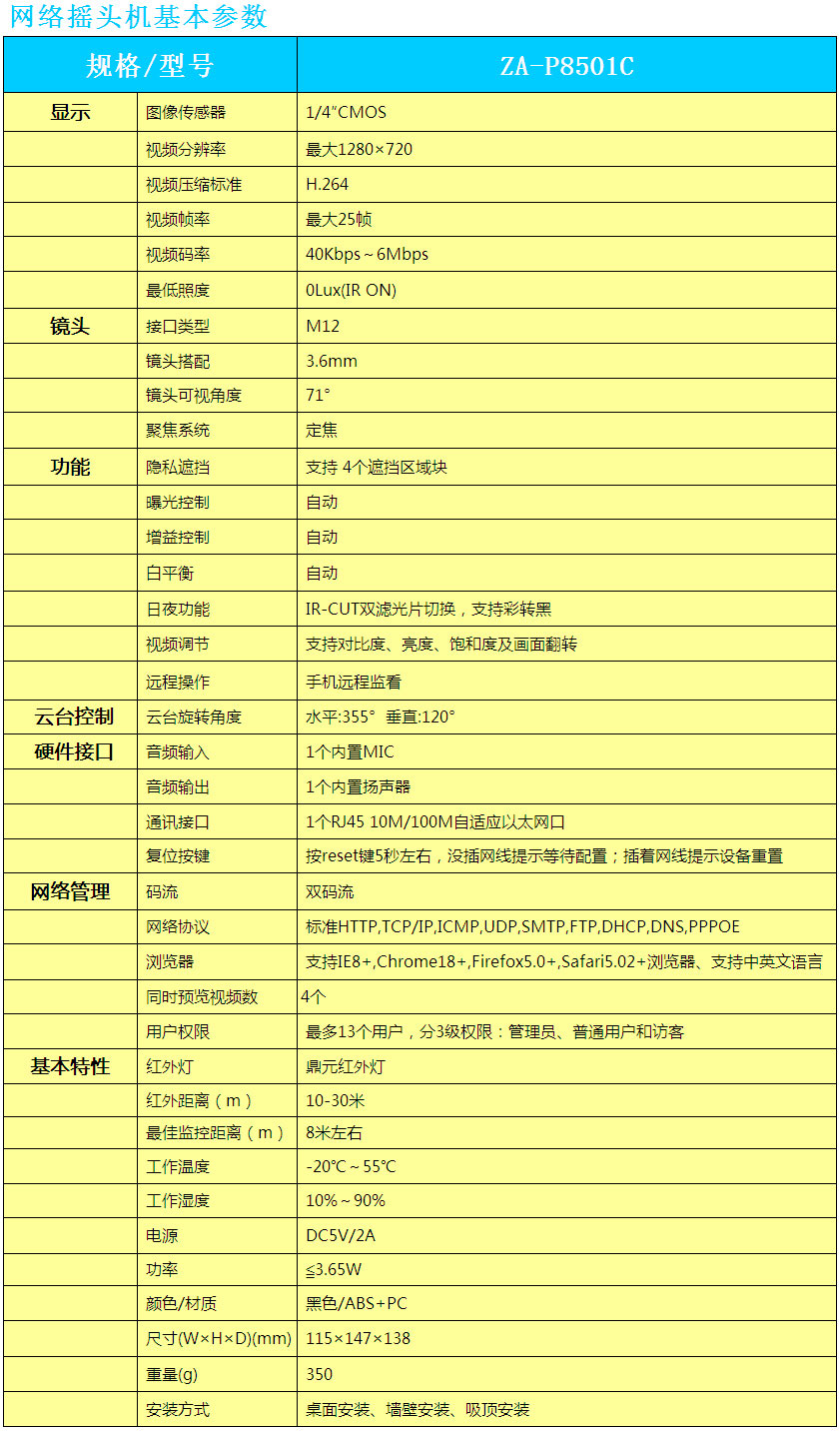 ʯ���f����z��C(j��)