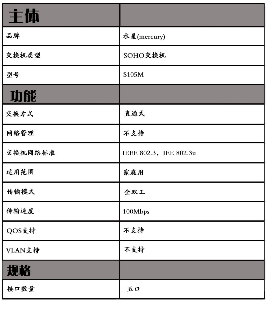 �W(w��ng)�j(lu��)���Q�C(j��)ϵ��