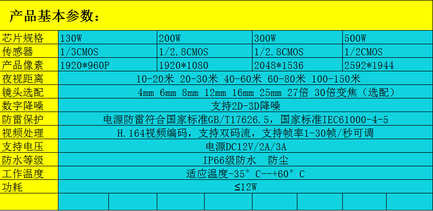 ��Ŀ�O(ji��n)��?c��i)z��C(j��)����(sh��)