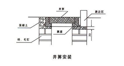 天誠(chéng)建材